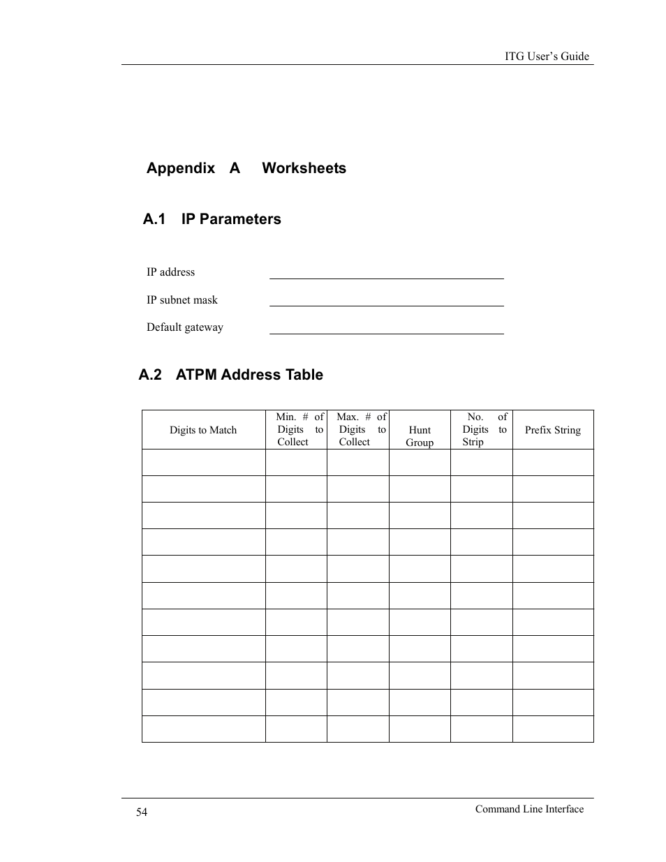 Appendix a worksheets, A.1 ip parameters, A.2 atpm address table | AirLive VoIP-400 Series User Manual | Page 54 / 56