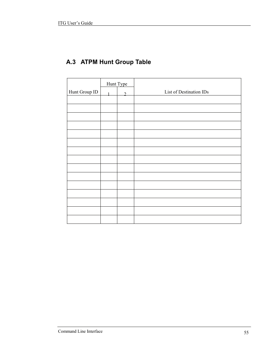 A.3 atpm hunt group table | AirLive VoIP-400 Series User Manual | Page 55 / 56