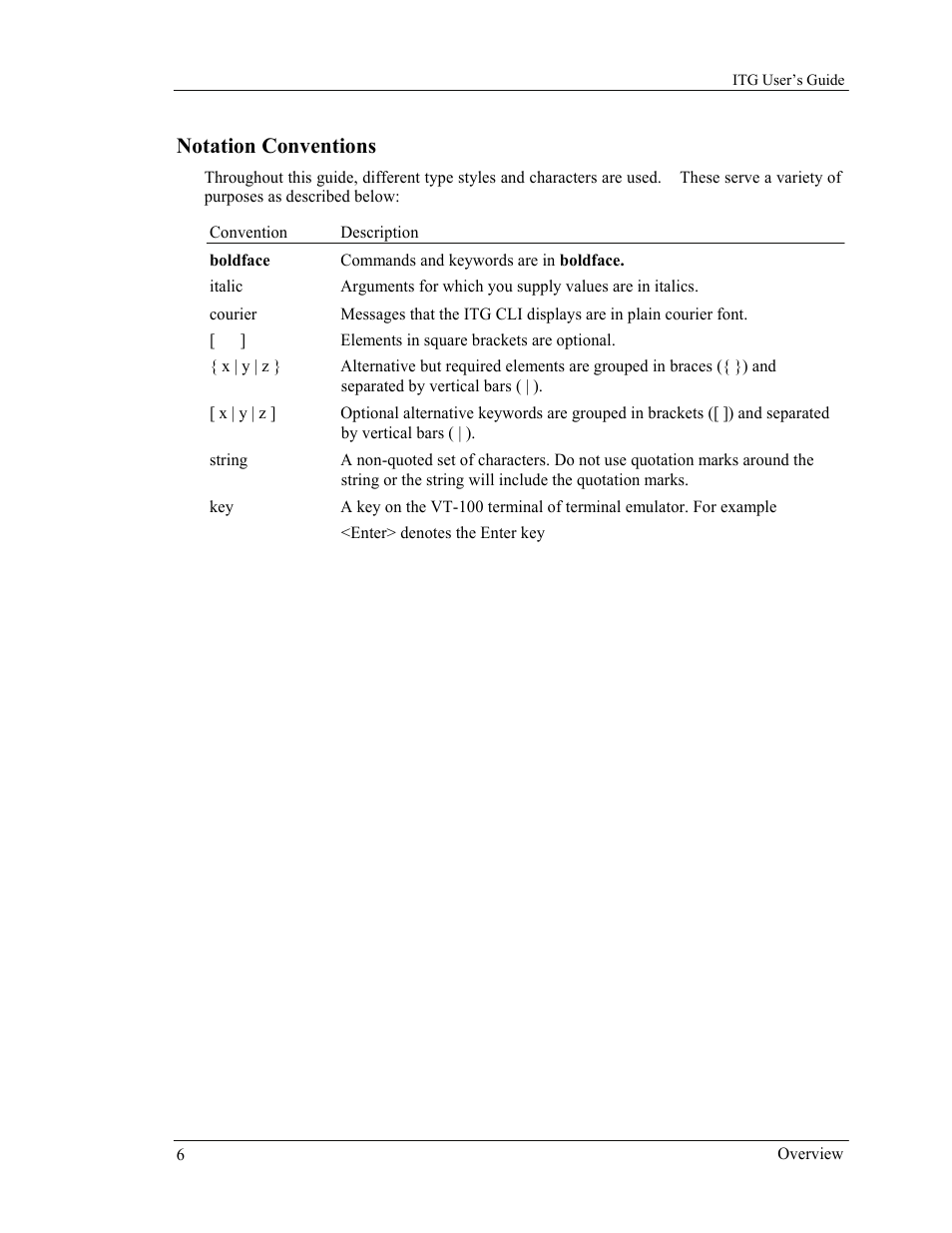 Notation conventions | AirLive VoIP-400 Series User Manual | Page 6 / 56