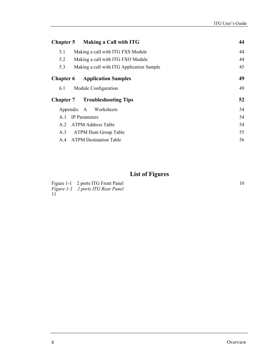 List of figures | AirLive VoIP-400 Series User Manual | Page 8 / 56