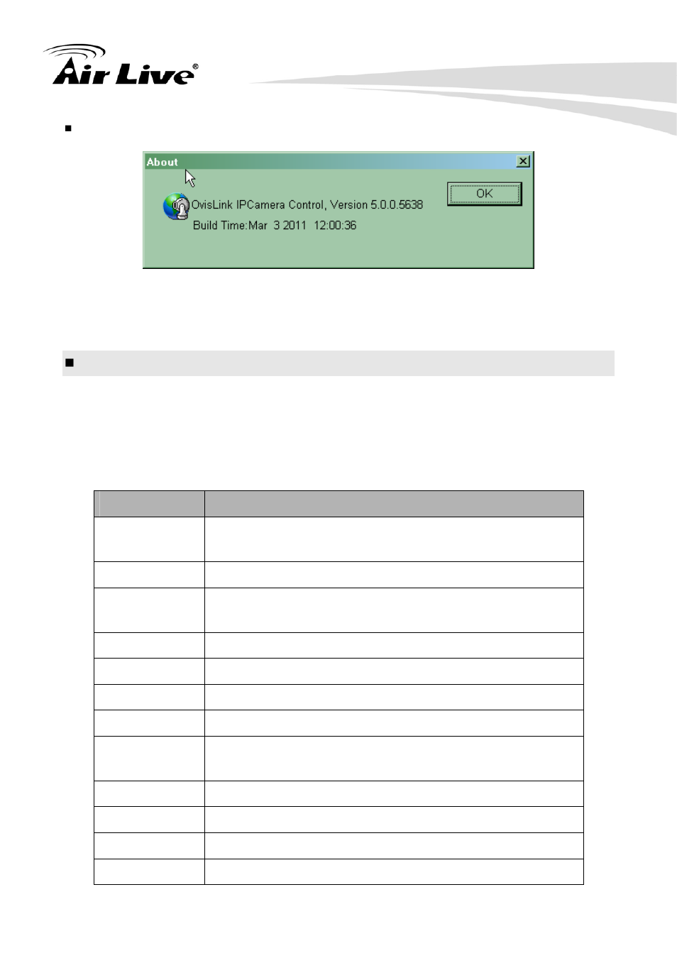 2 administrating the video server | AirLive VS-100 User Manual | Page 31 / 88