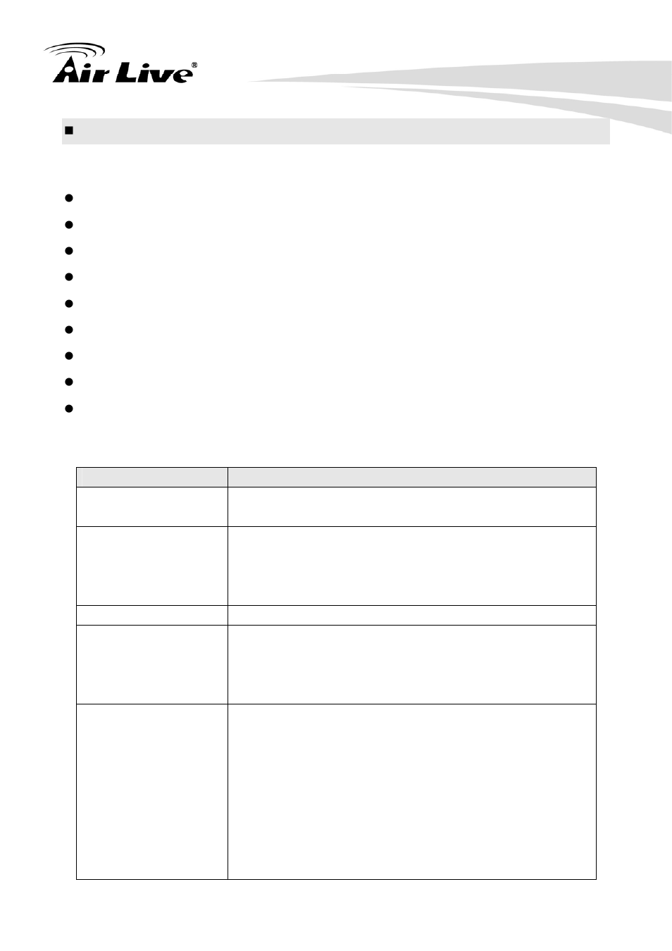 2 product features and specification | AirLive VS-100 User Manual | Page 5 / 88