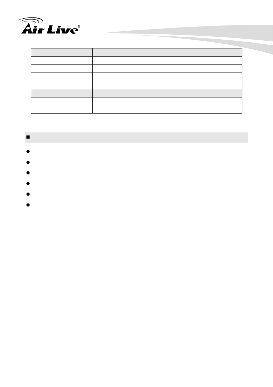 3 system requirement | AirLive VS-100 User Manual | Page 7 / 88