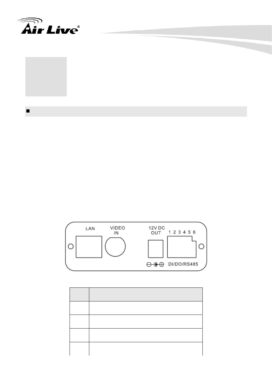 Appendix a: alarm i/o connector | AirLive VS-100 User Manual | Page 76 / 88