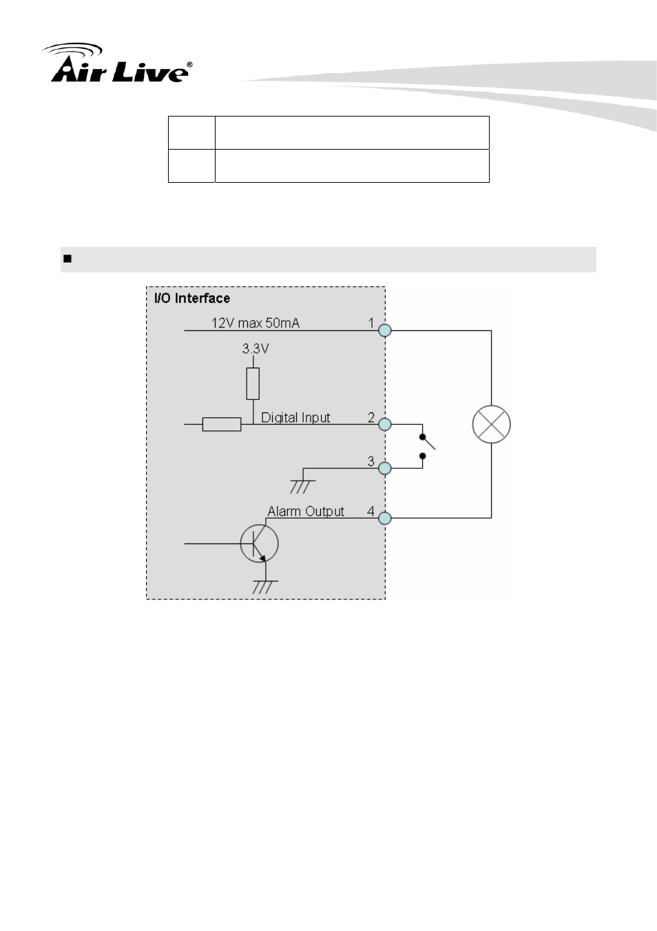 A.2 explanation of external i/o circuit diagram | AirLive VS-100 User Manual | Page 77 / 88