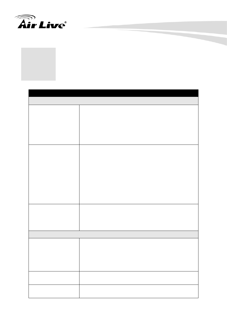 Appendix b: faq | AirLive VS-100 User Manual | Page 78 / 88