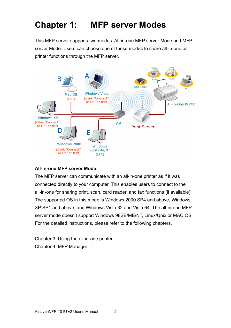 Chapter 1: mfp server modes, Chapter 1, Mfp server modes | AirLive WFP-101U v2 User Manual | Page 10 / 106