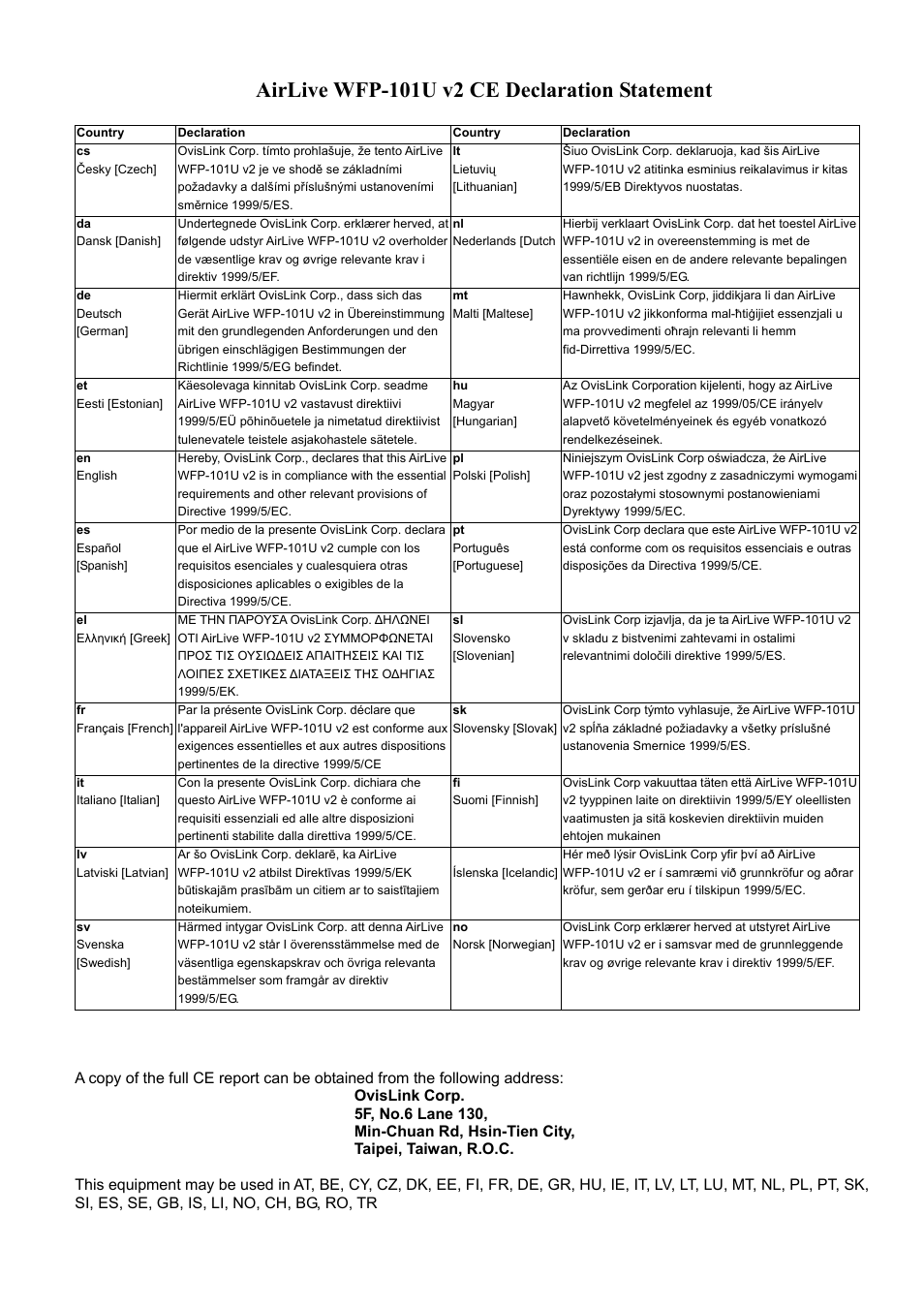 Airlive wfp-101u v2 ce declaration statement | AirLive WFP-101U v2 User Manual | Page 3 / 106