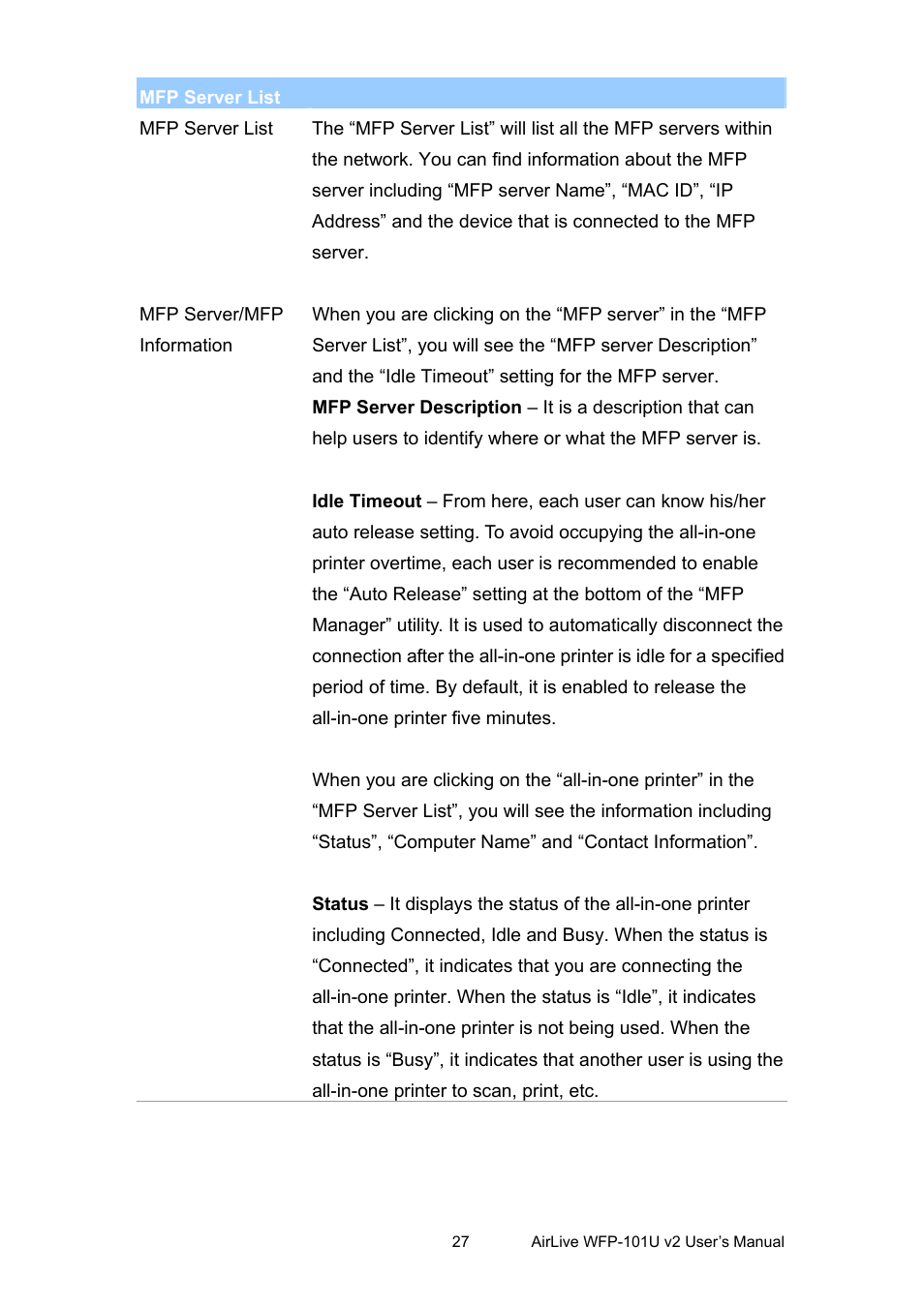 AirLive WFP-101U v2 User Manual | Page 35 / 106