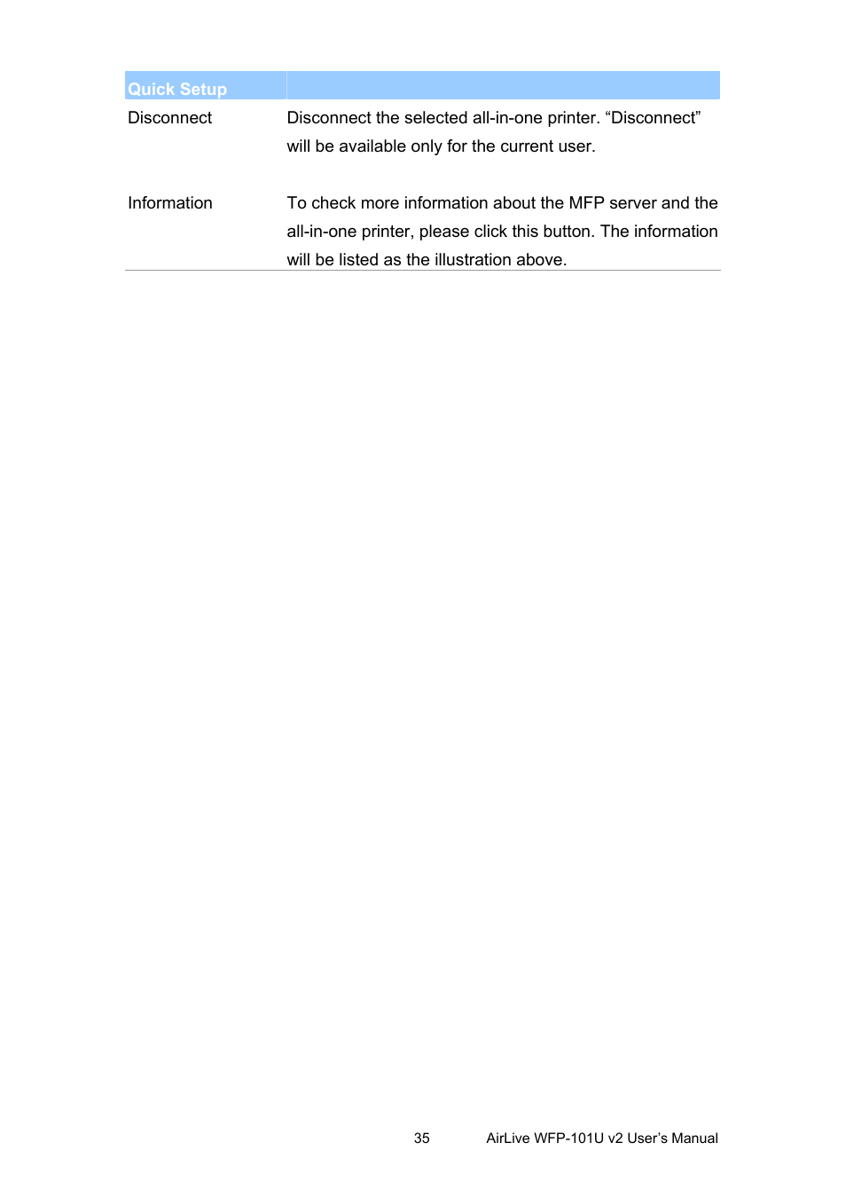 AirLive WFP-101U v2 User Manual | Page 43 / 106