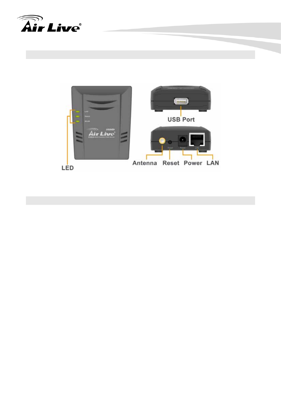 3 knowing your wfp-151u, 4 hardware installation | AirLive WFP-151U User Manual | Page 11 / 127