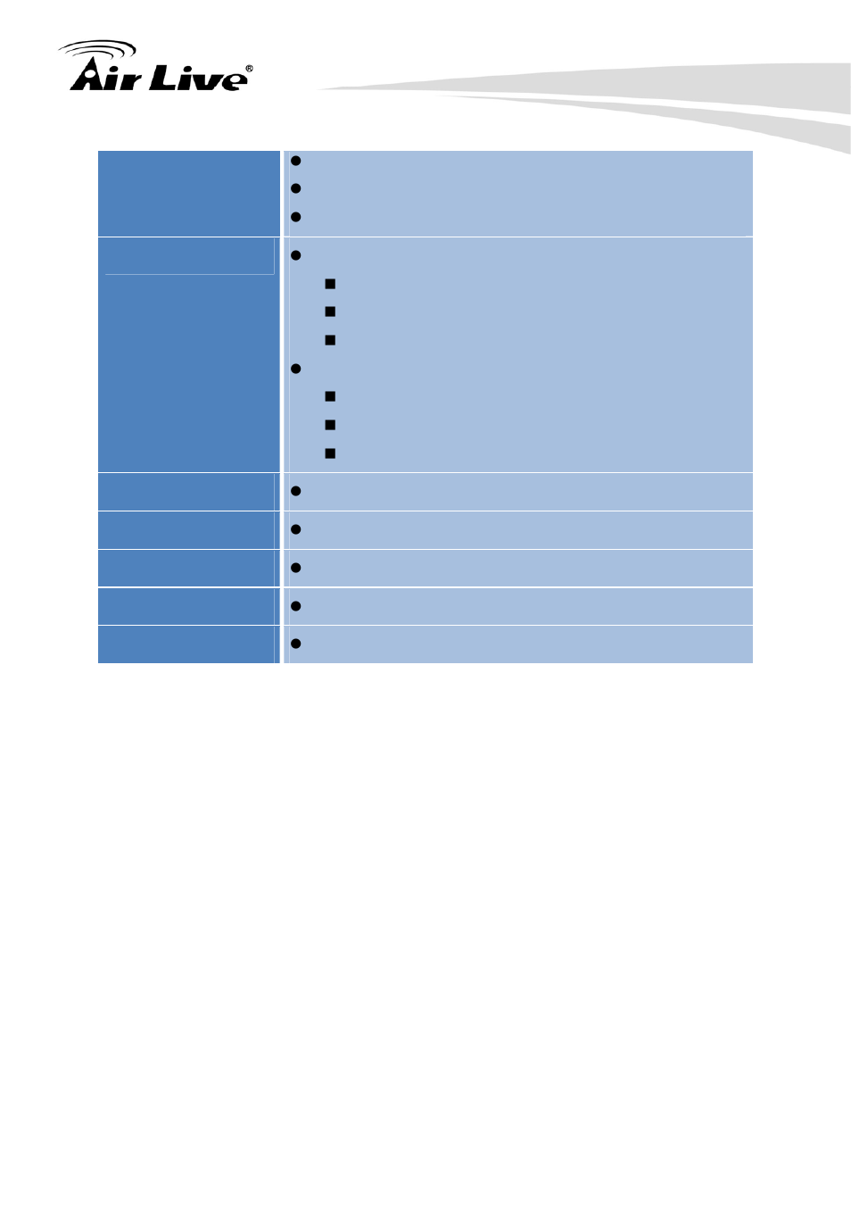 Network glossary | AirLive WFP-151U User Manual | Page 123 / 127