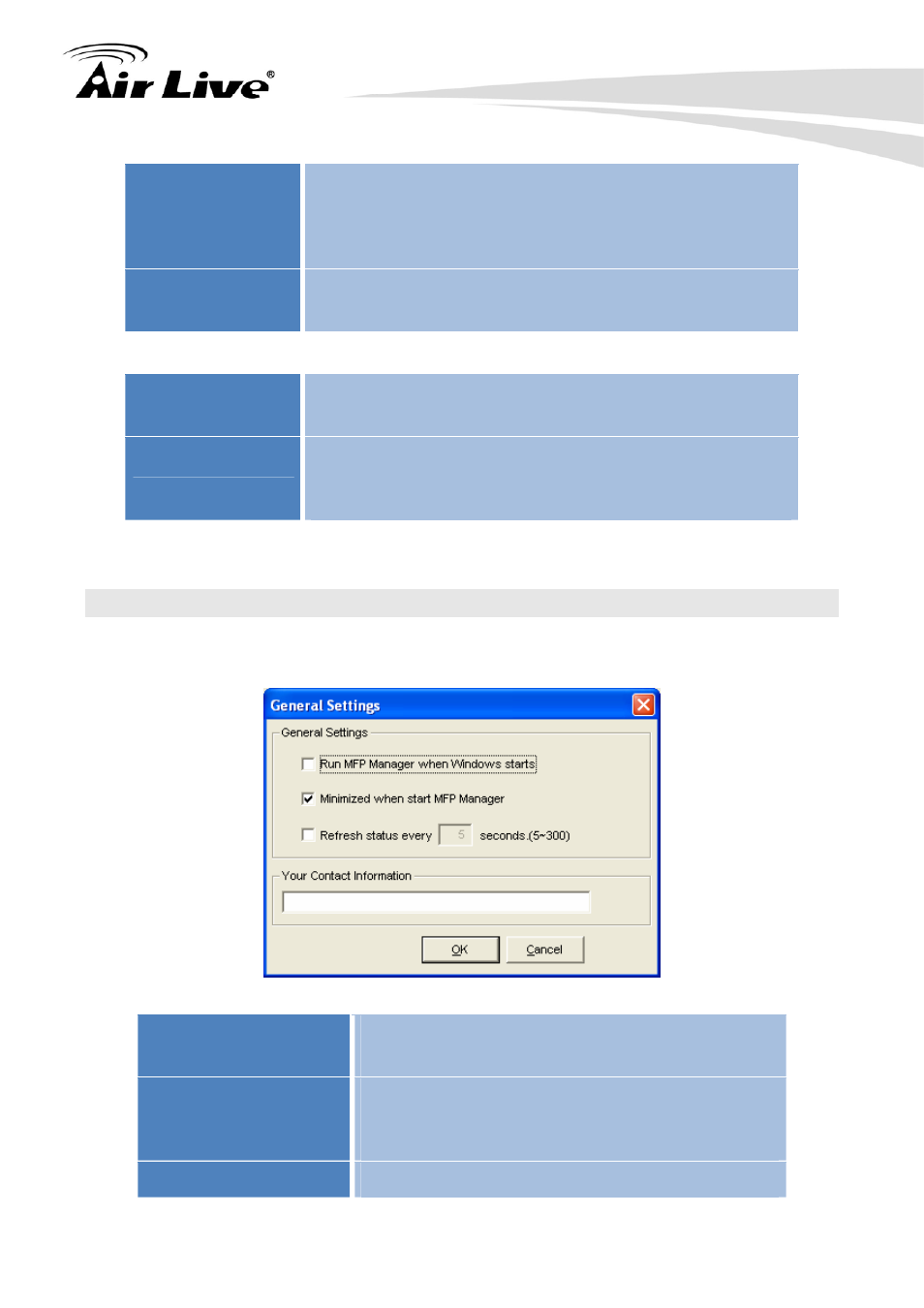 5 option settings, 1 general setting | AirLive WFP-151U User Manual | Page 37 / 127