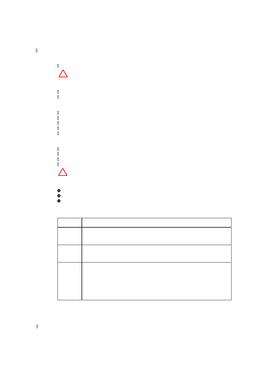 Wh-5000a serials user guide, 7 led indicator definition, 8 operation temperature | AirLive WH-5000A User Manual | Page 13 / 62