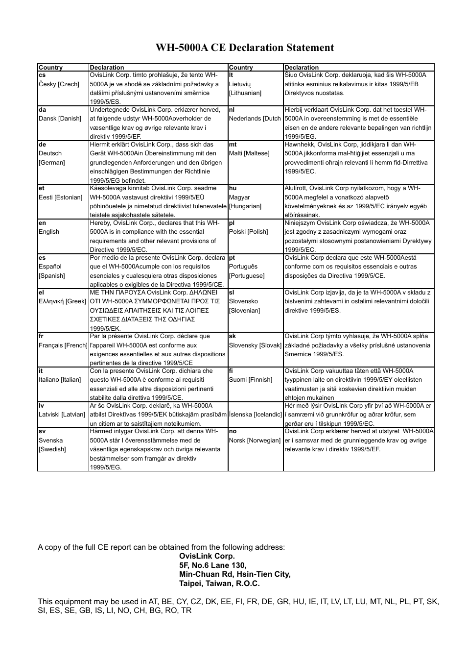 Dansk [danish, Wh-5000a ce declaration statement | AirLive WH-5000A User Manual | Page 3 / 62