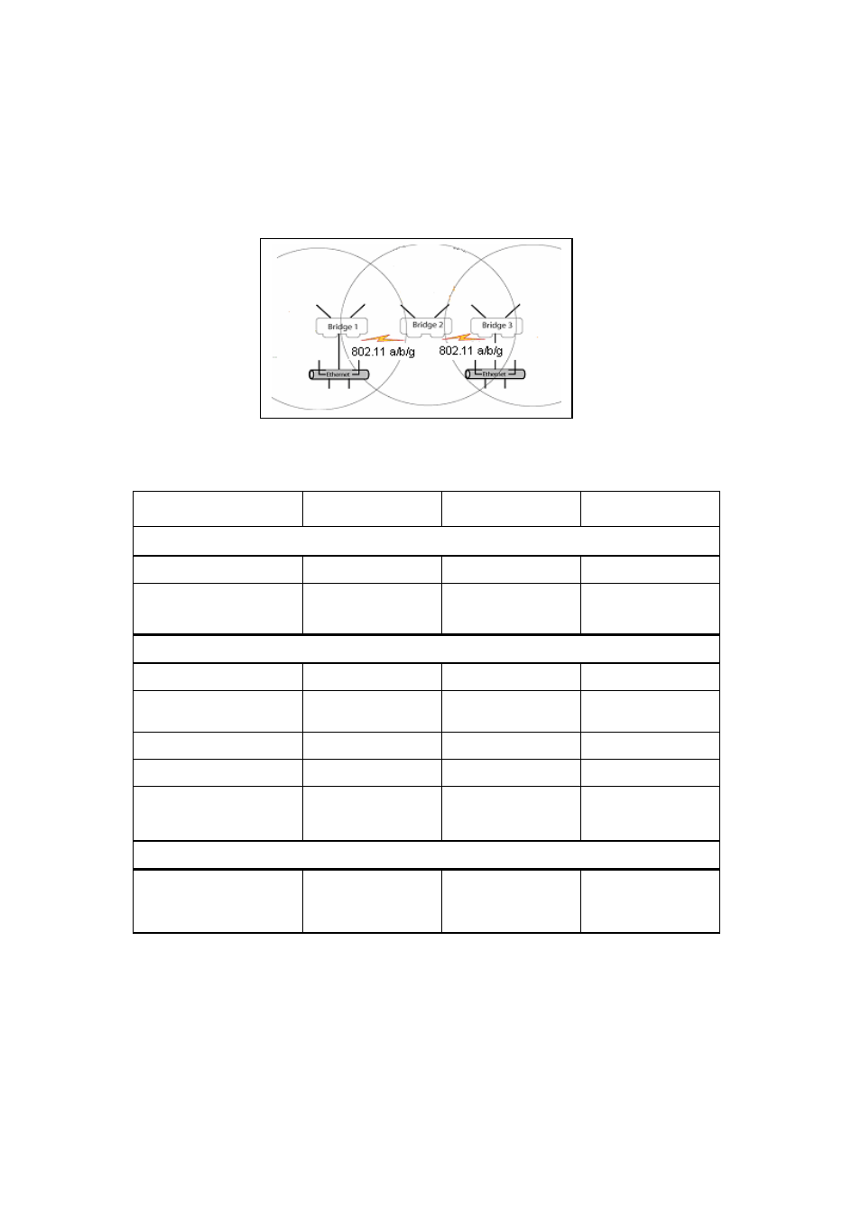 Wh-5000a serials user guide, 7 repeater bridge setup guide | AirLive WH-5000A User Manual | Page 41 / 62