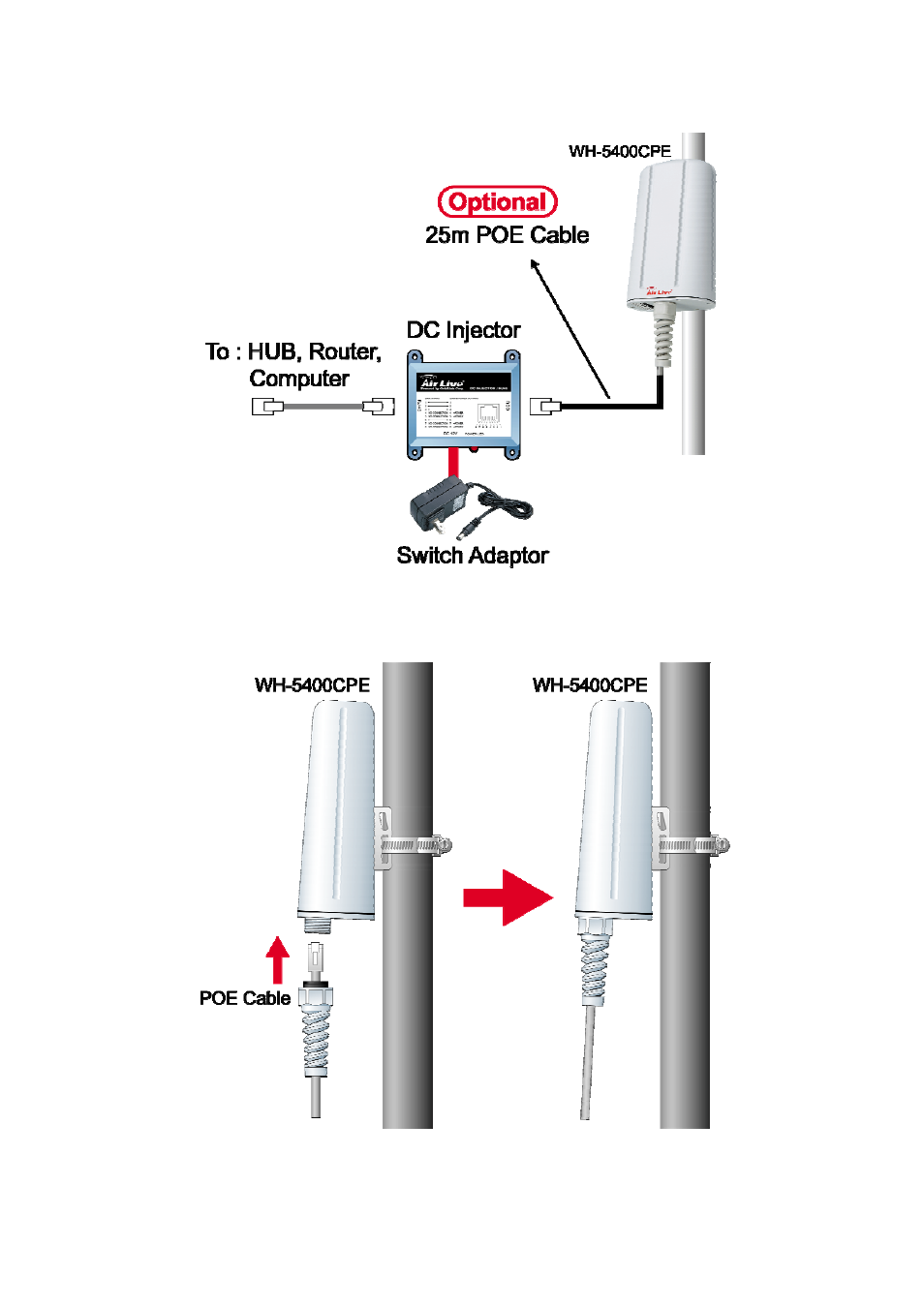 AirLive WH-5400CPE-ESD User Manual | Page 8 / 51