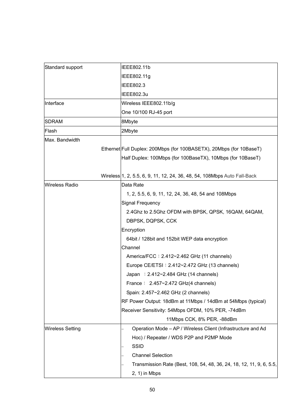 Appendix b: specification | AirLive WH-5410G User Manual | Page 50 / 51