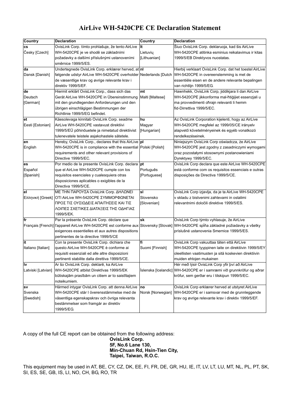 Airlive wh-5420cpe ce declaration statement | AirLive WH-5420CPE User Manual | Page 3 / 97