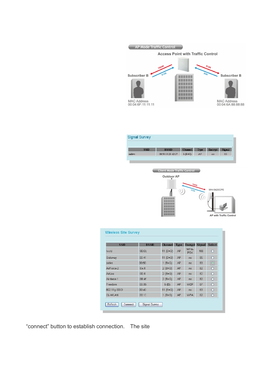 AirLive WH-5420CPE User Manual | Page 9 / 97