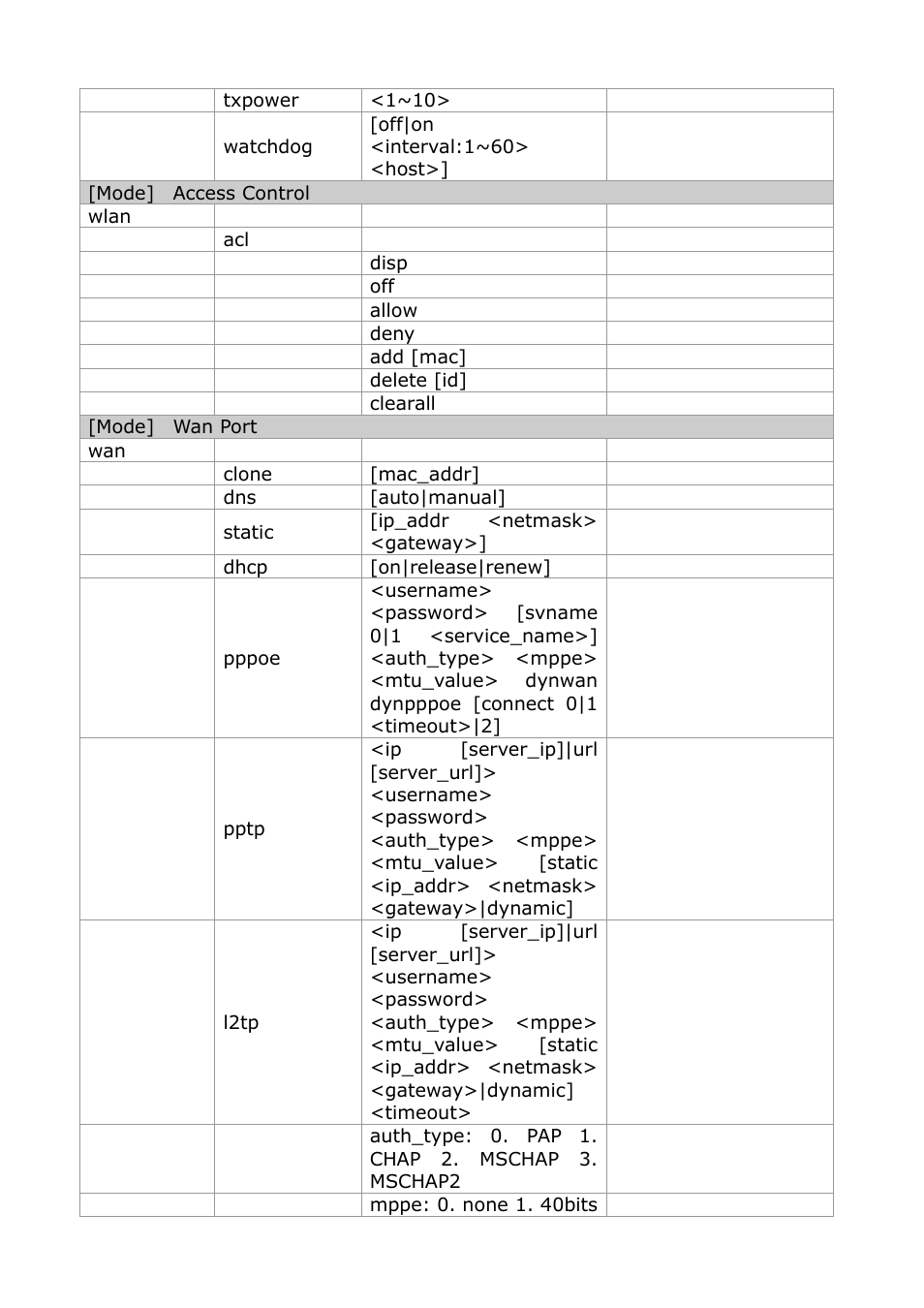 AirLive WH-5420CPE User Manual | Page 91 / 97