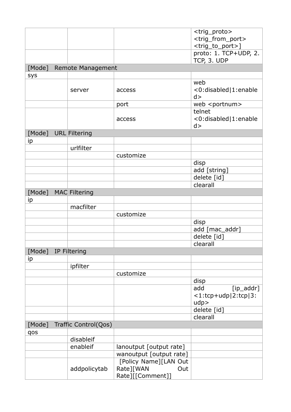 AirLive WH-5420CPE User Manual | Page 94 / 97