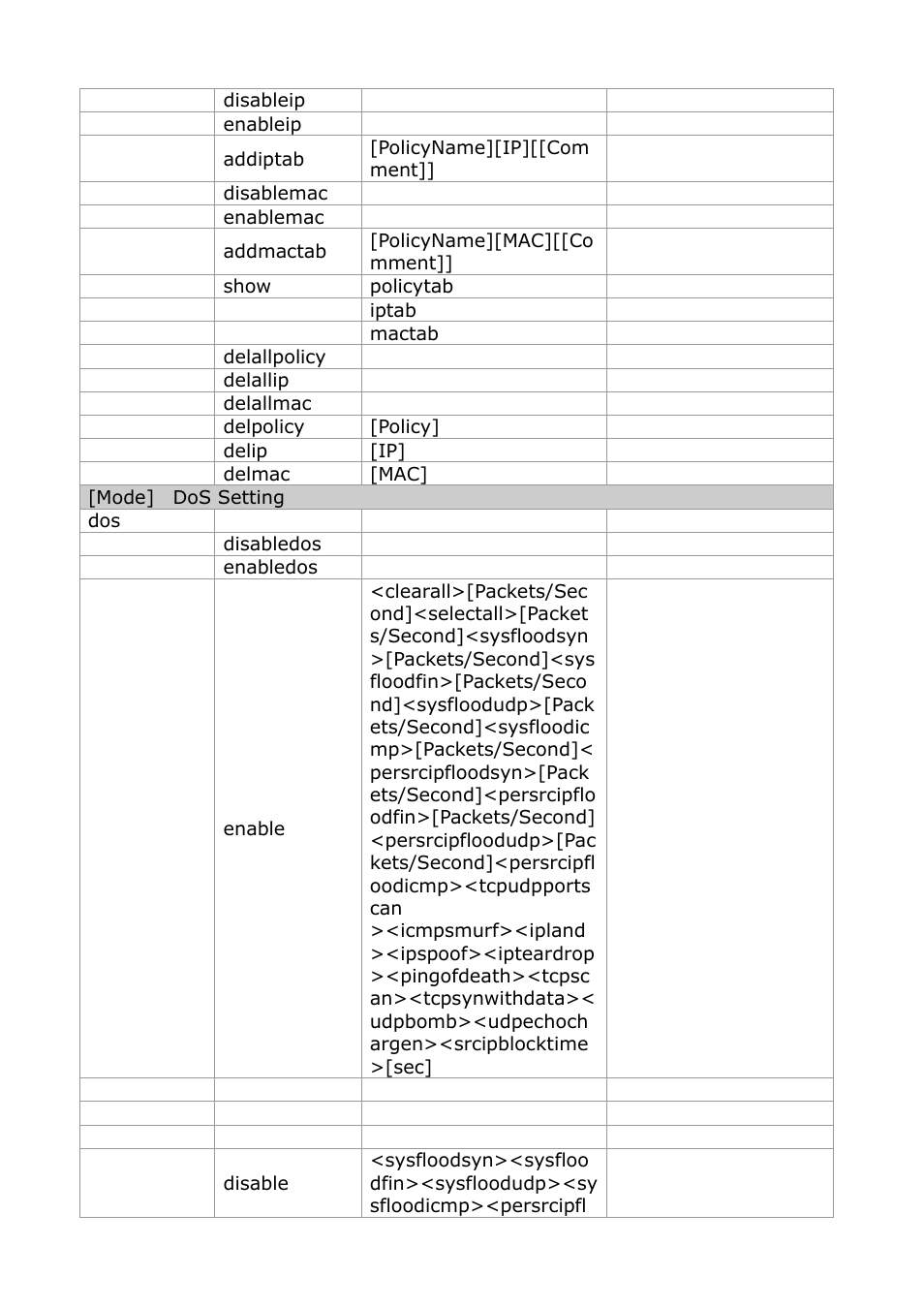 AirLive WH-5420CPE User Manual | Page 95 / 97