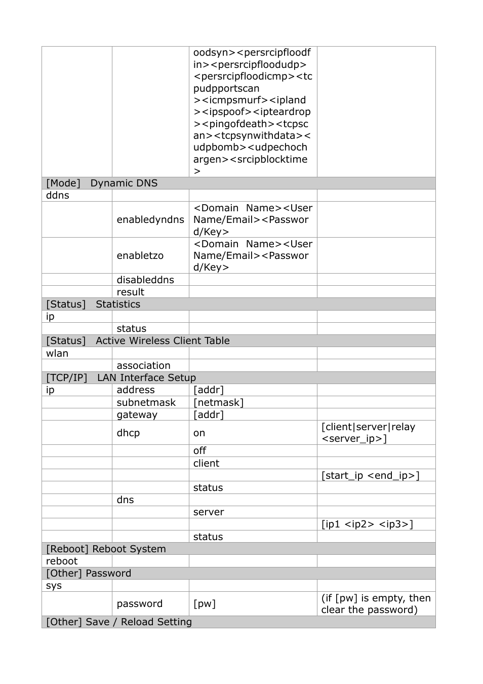 AirLive WH-5420CPE User Manual | Page 96 / 97