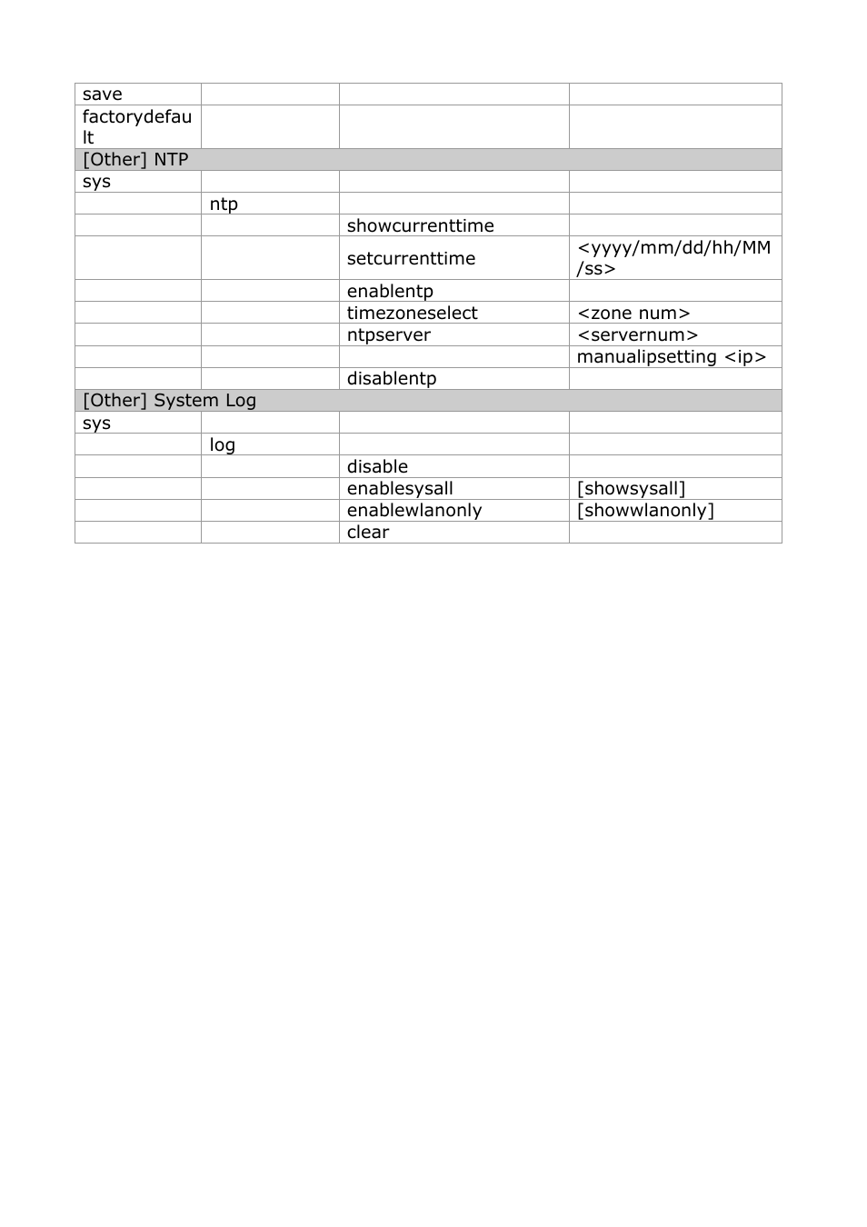 AirLive WH-5420CPE User Manual | Page 97 / 97