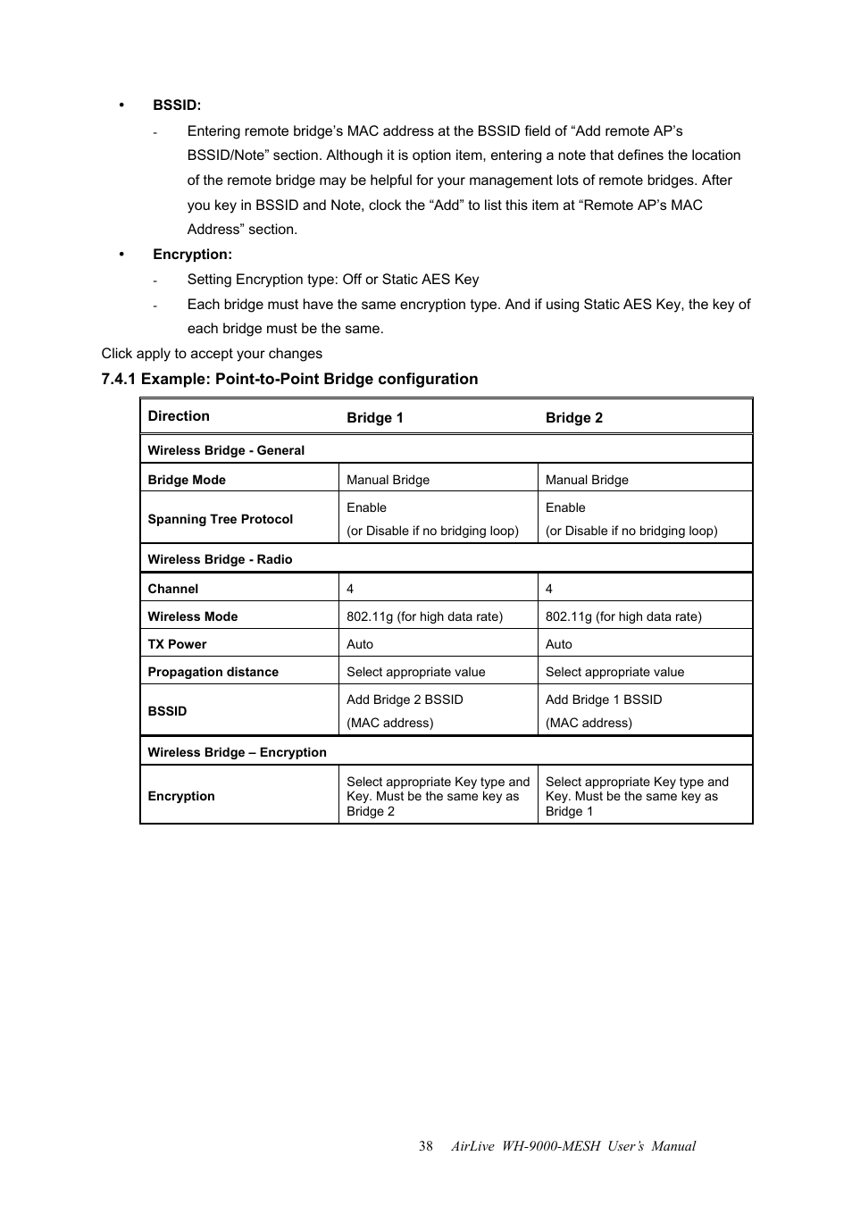 1 example: point-to-point bridge configuration | AirLive WH-9000MESH User Manual | Page 39 / 66