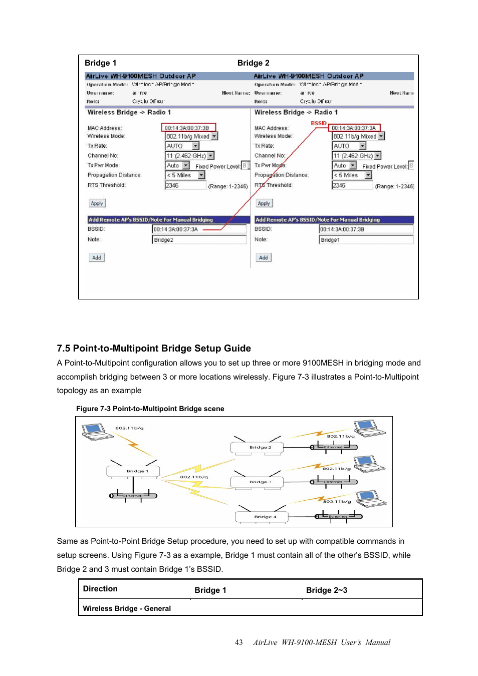 5 point-to-multipoint bridge setup guide | AirLive WH-9100MESH User Manual | Page 44 / 74