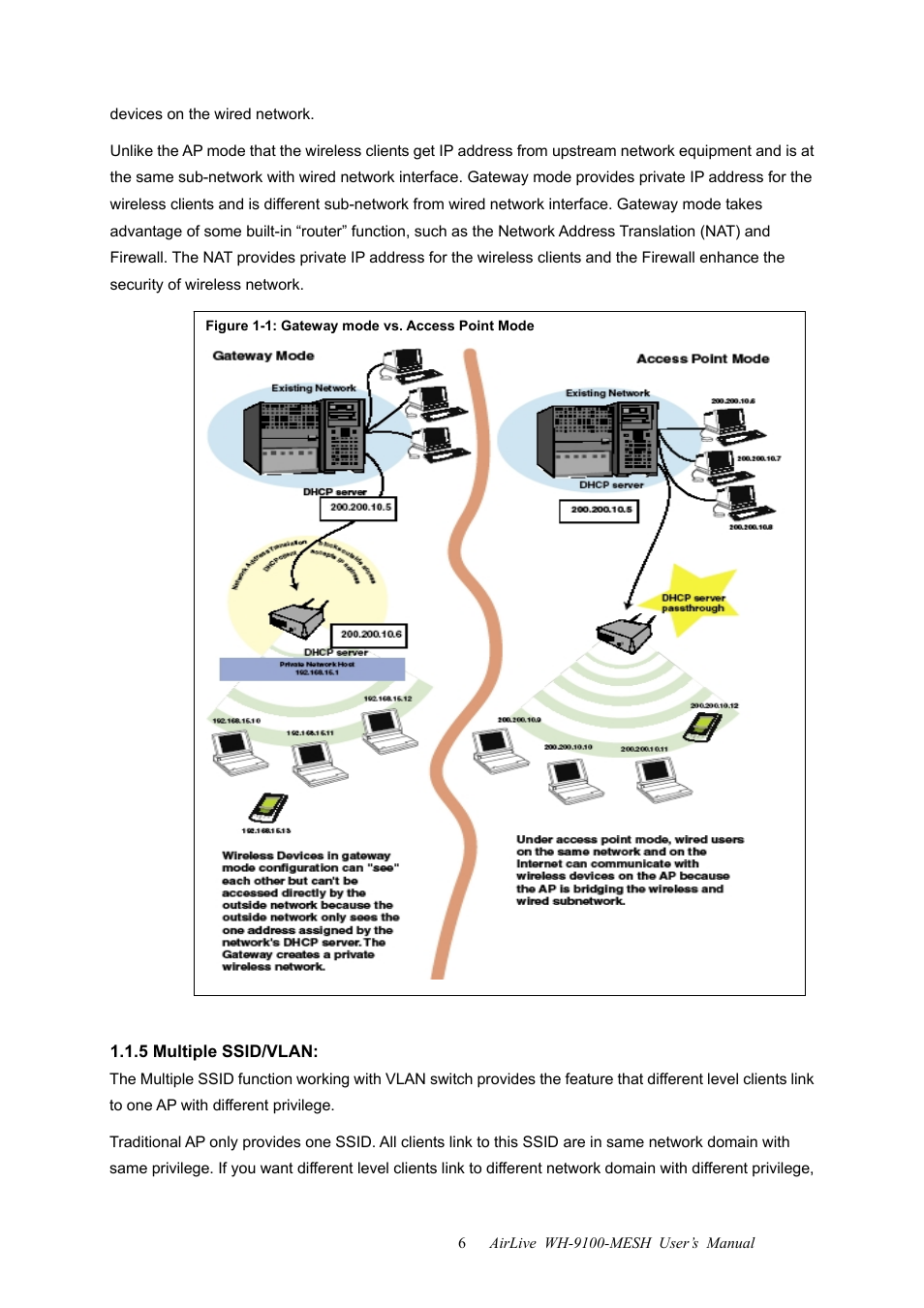 5 multiple ssid/vlan | AirLive WH-9100MESH User Manual | Page 7 / 74