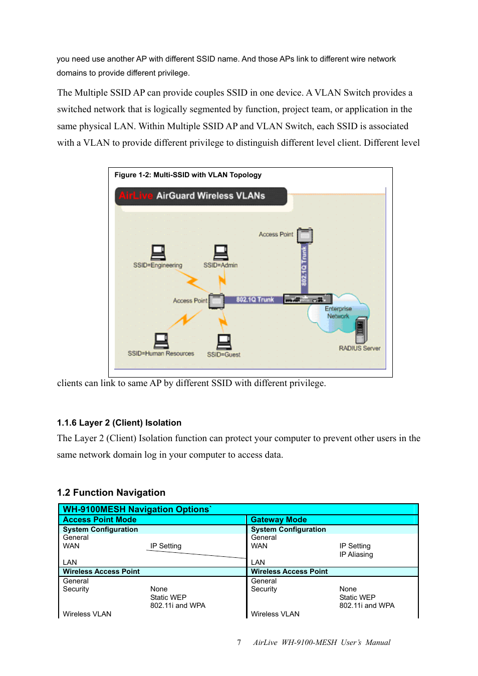 6 layer 2 (client) isolation, 2 function navigation | AirLive WH-9100MESH User Manual | Page 8 / 74