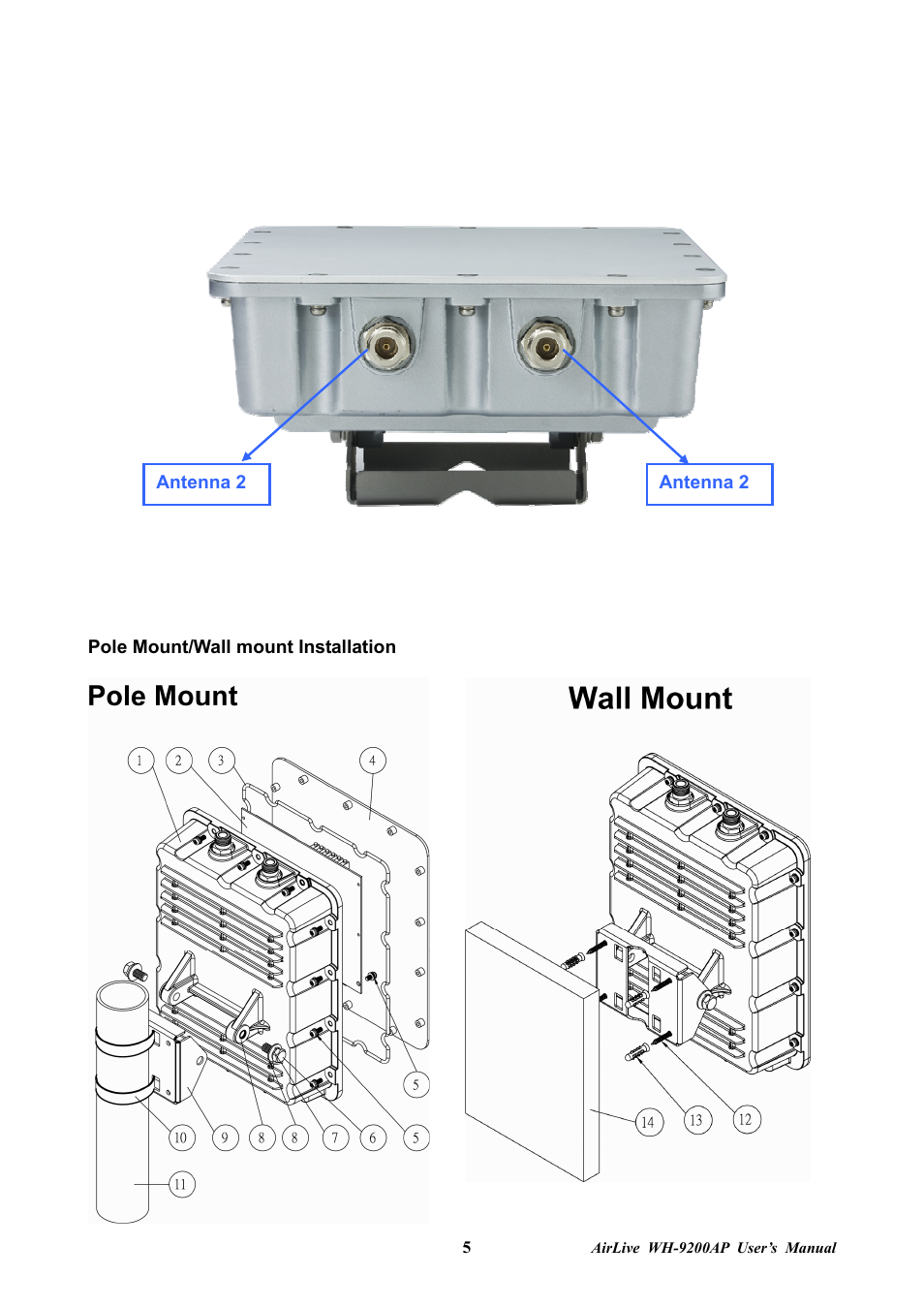 AirLive WH-9200AP User Manual | Page 7 / 33
