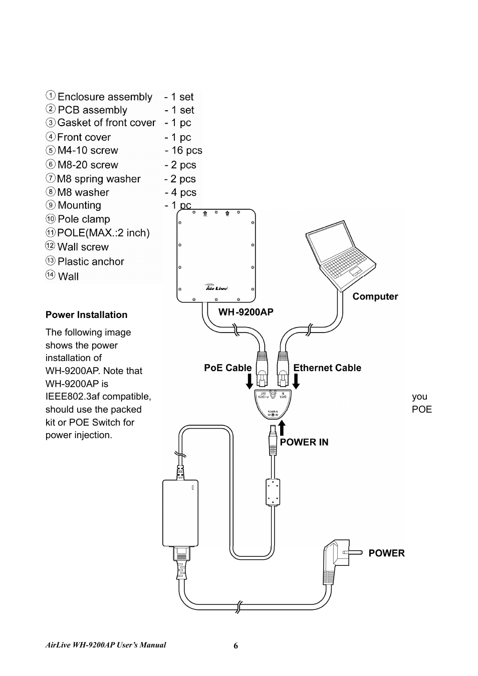 AirLive WH-9200AP User Manual | Page 8 / 33