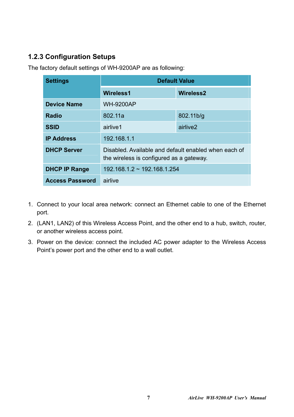 3 configuration setups | AirLive WH-9200AP User Manual | Page 9 / 33