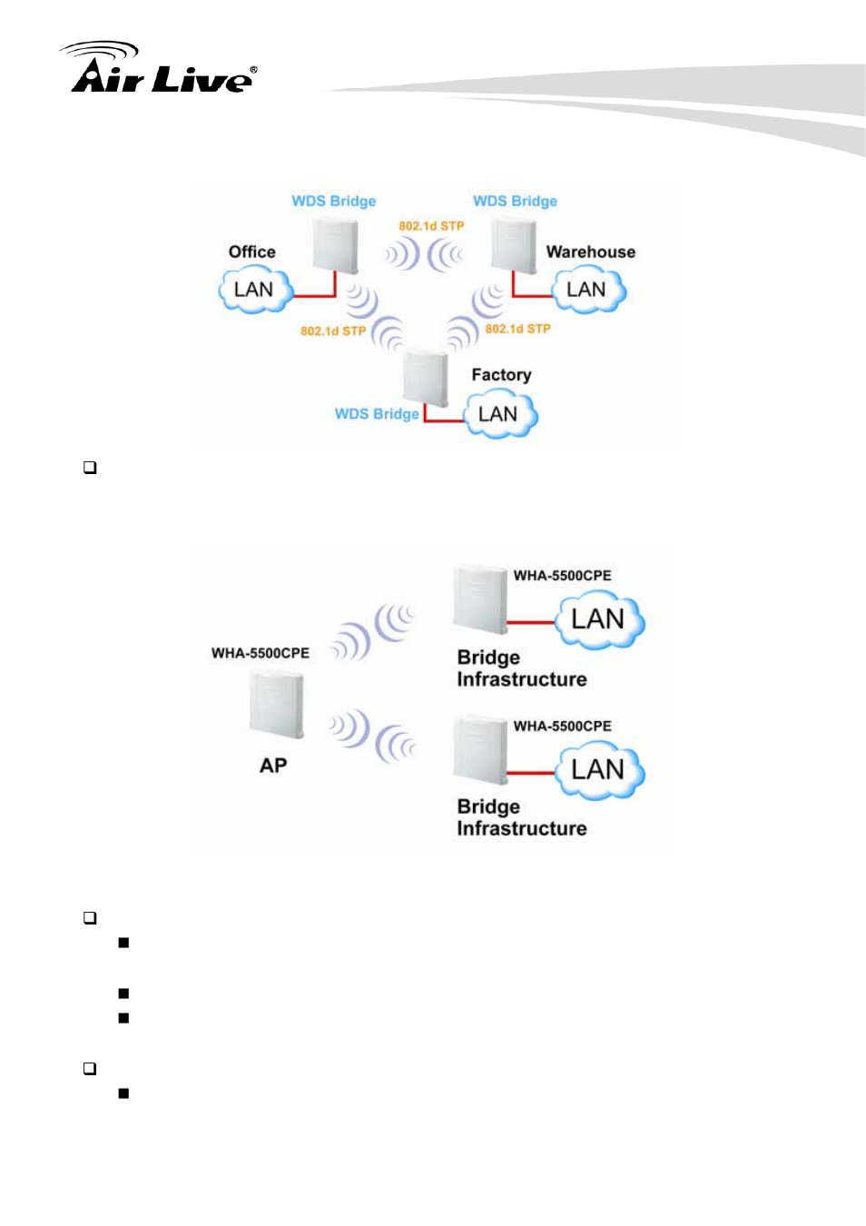 When to use which bridge mode | AirLive WHA-5500CPE User Manual | Page 121 / 161