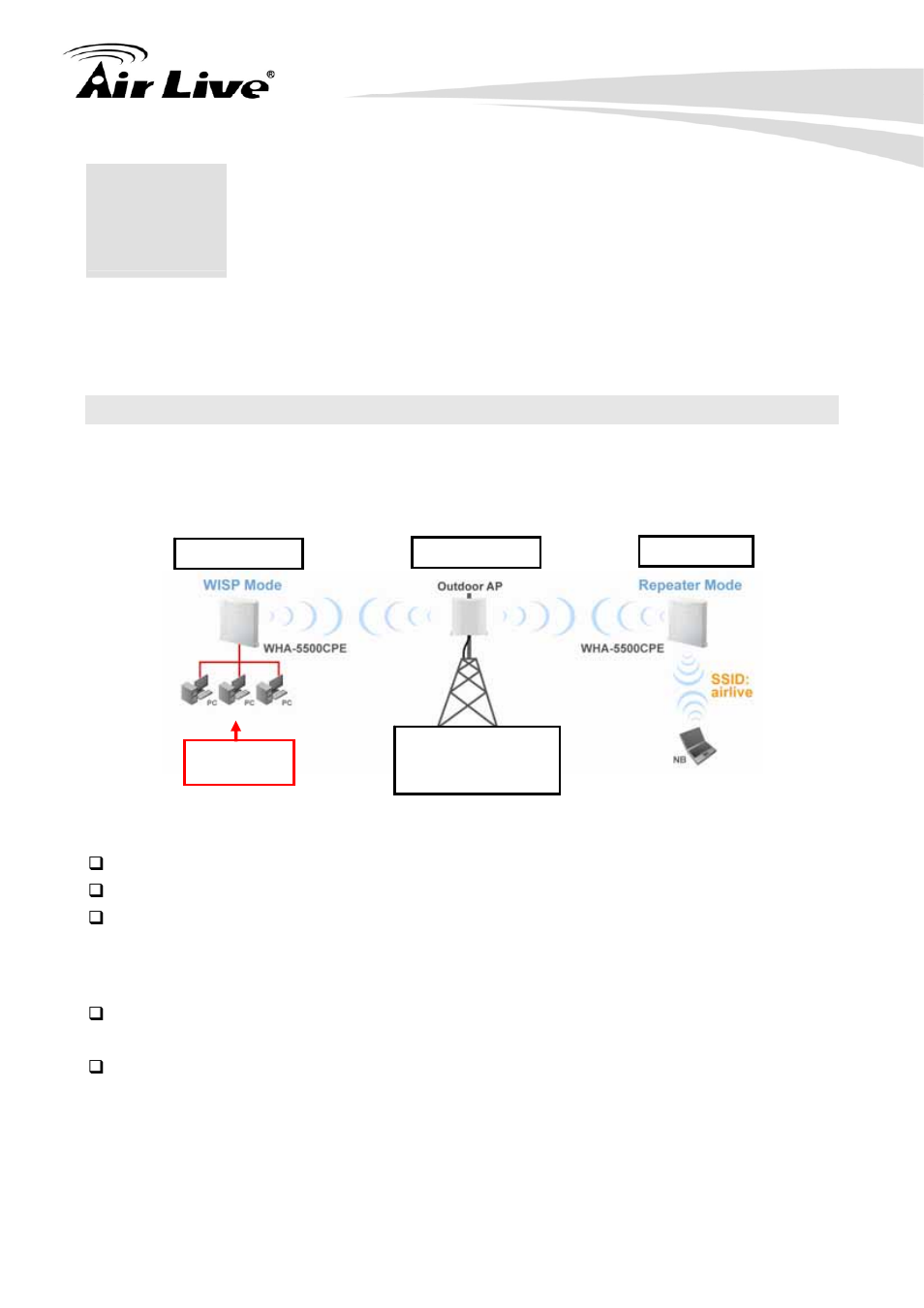 Application example 3: router and repeater, 1 application environment | AirLive WHA-5500CPE User Manual | Page 128 / 161