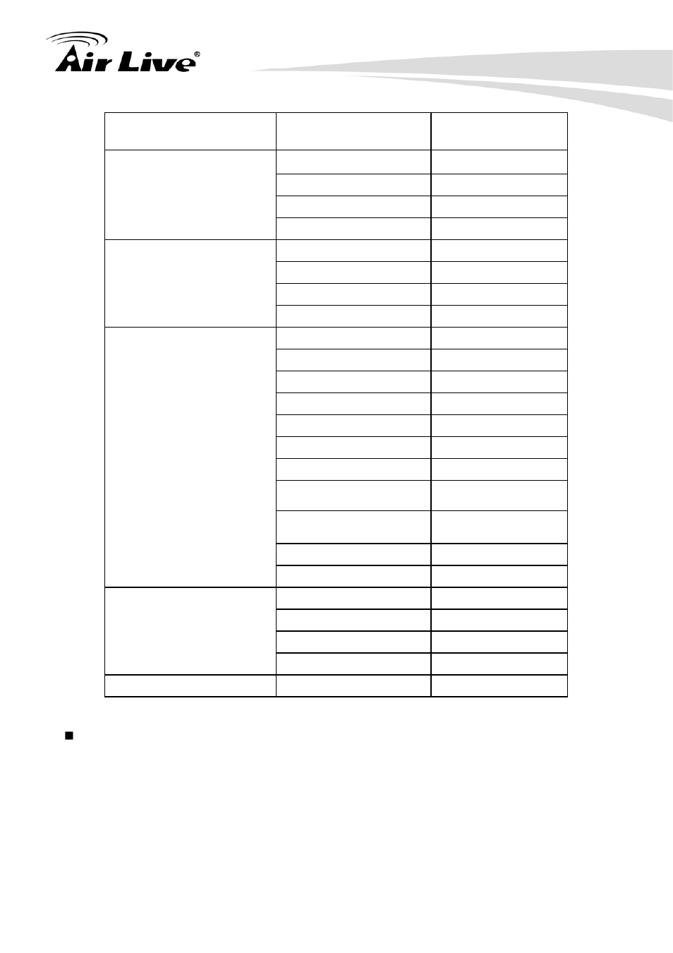 AirLive WHA-5500CPE User Manual | Page 42 / 161