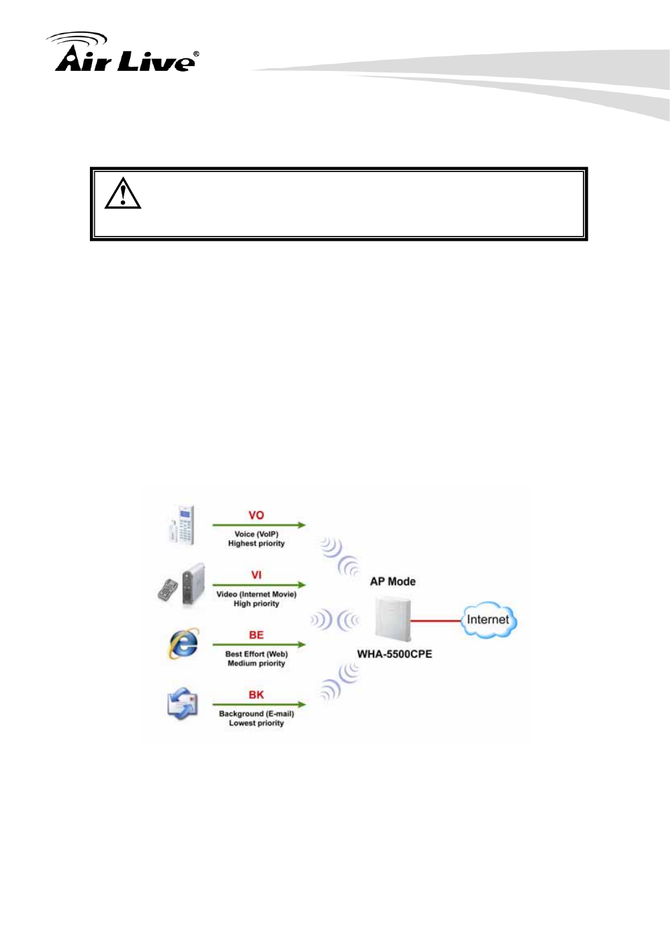 16 wmm qos | AirLive WHA-5500CPE User Manual | Page 55 / 161