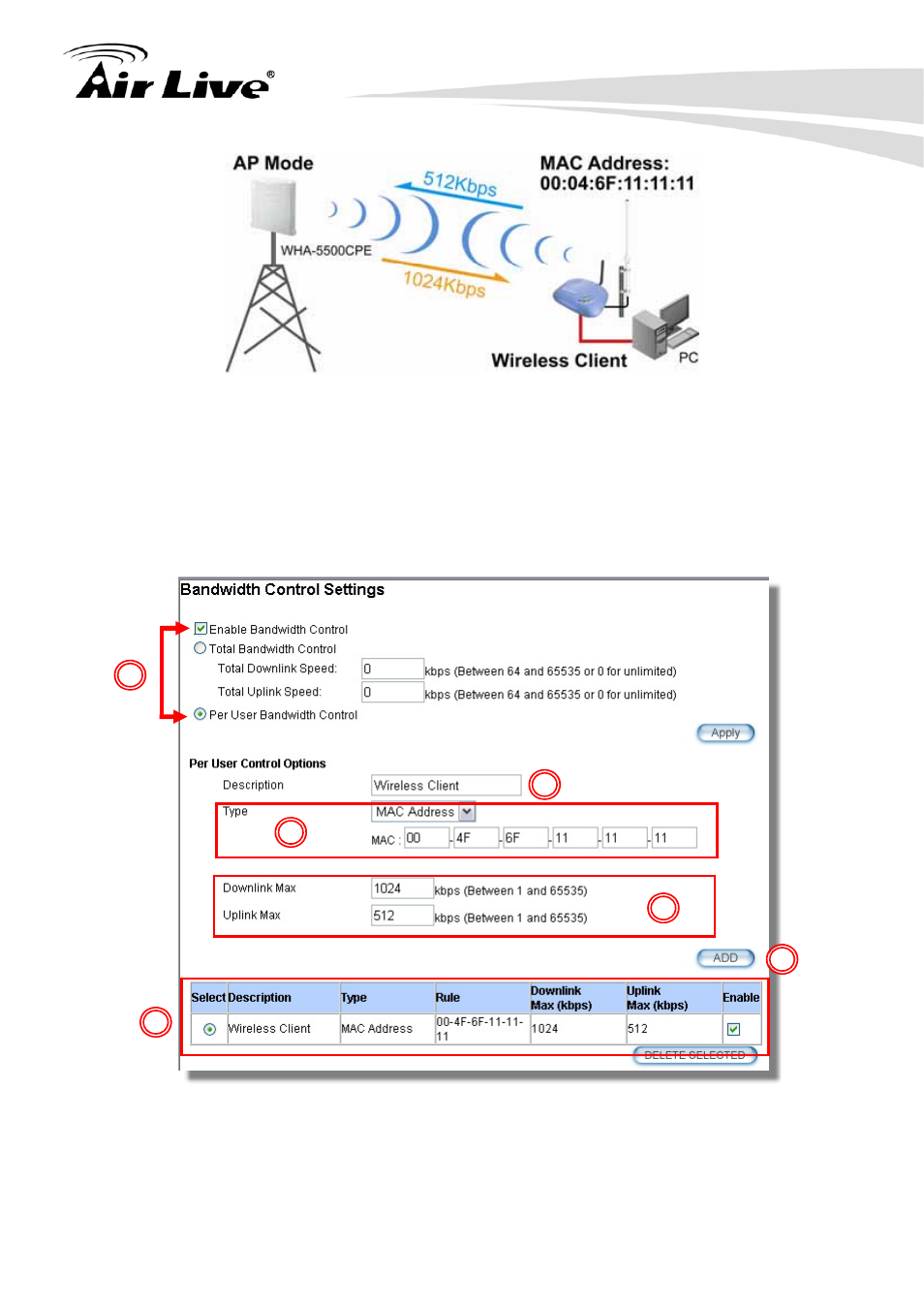 AirLive WHA-5500CPE User Manual | Page 63 / 161