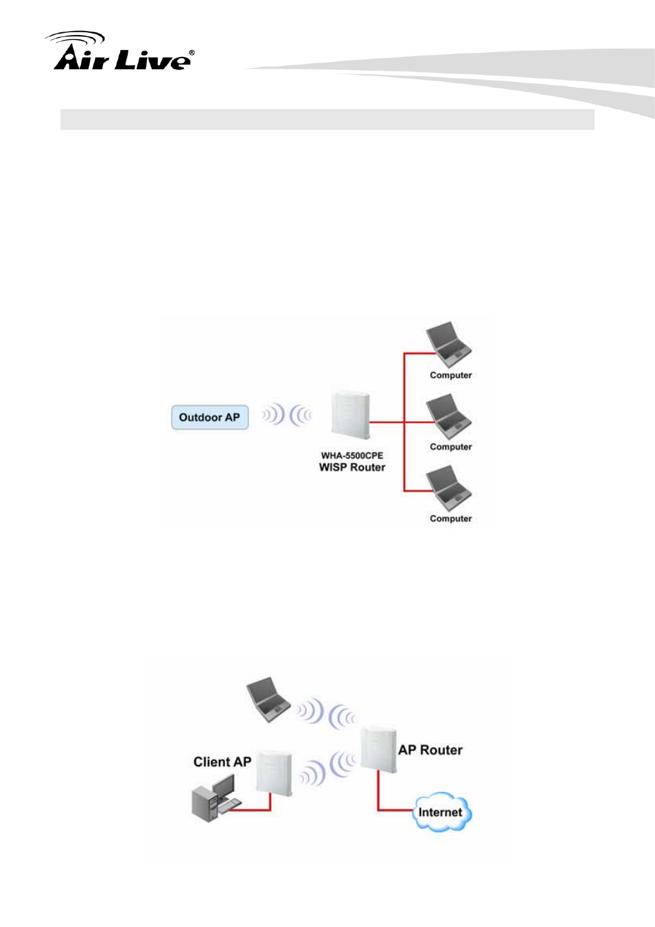 4 router mode settings, 1 wisp router mode 4.4.2 ap router mode | AirLive WHA-5500CPE User Manual | Page 66 / 161