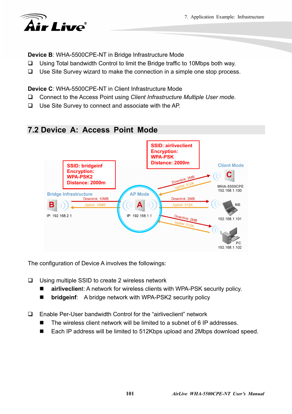 2 device a: access point mode | AirLive WHA-5500CPE-NT User Manual | Page 107 / 161