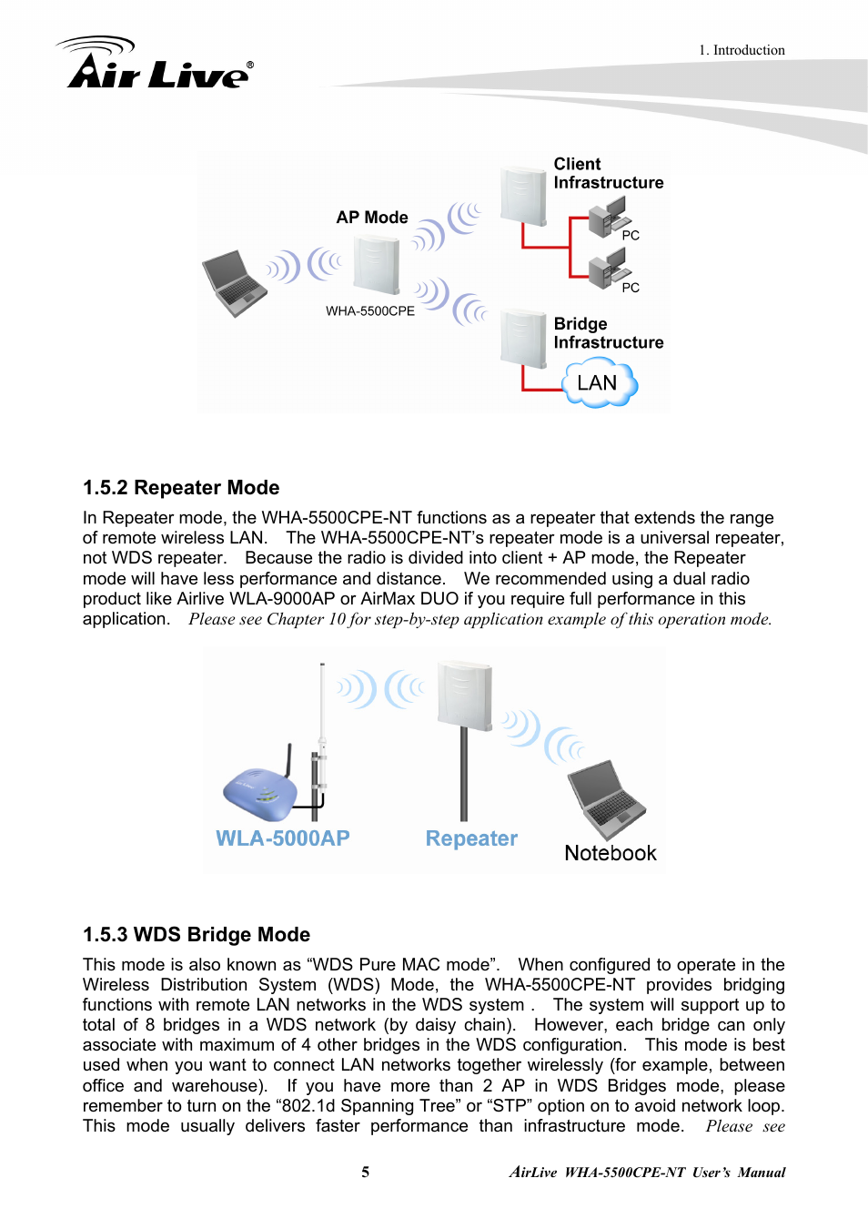 2 repeater mode 1.5.3 wds bridge mode, 2 repeater mode, 3 wds bridge mode | AirLive WHA-5500CPE-NT User Manual | Page 11 / 161