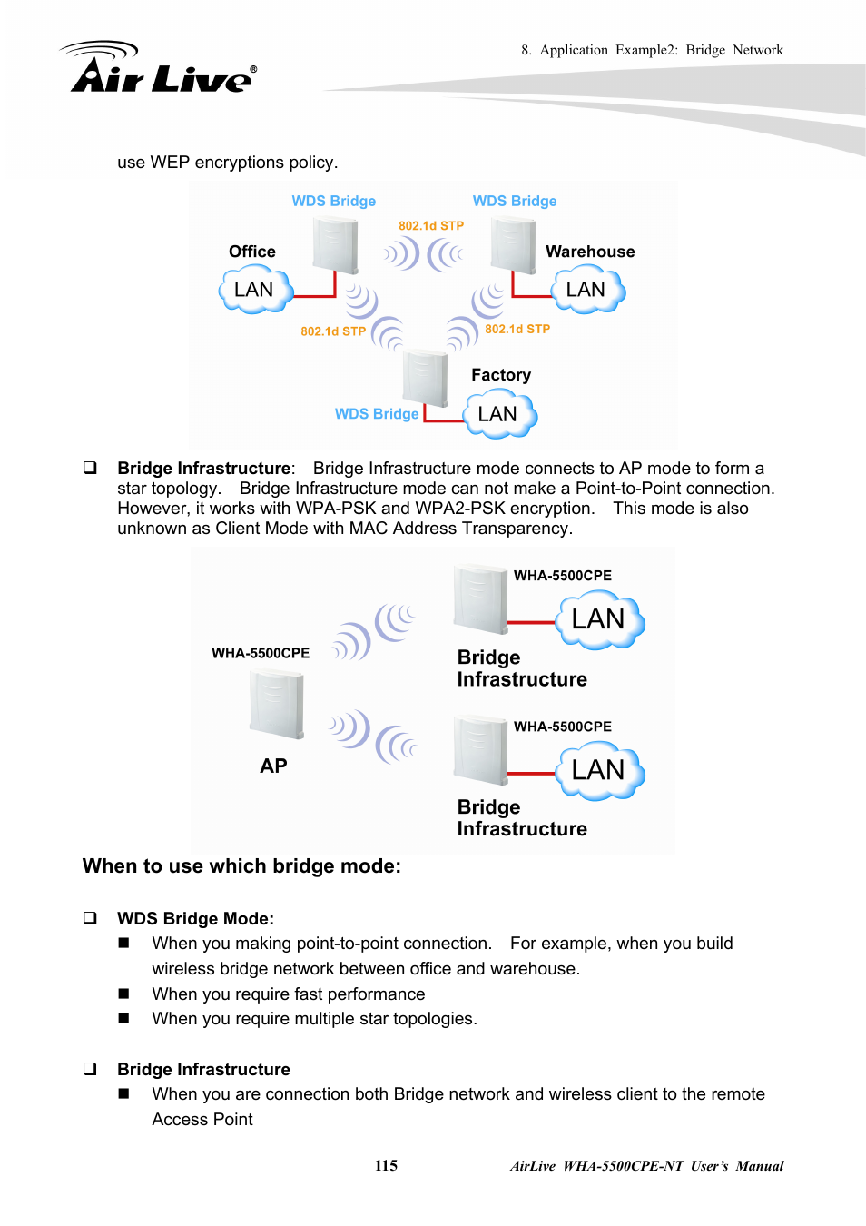 When to use which bridge mode | AirLive WHA-5500CPE-NT User Manual | Page 121 / 161