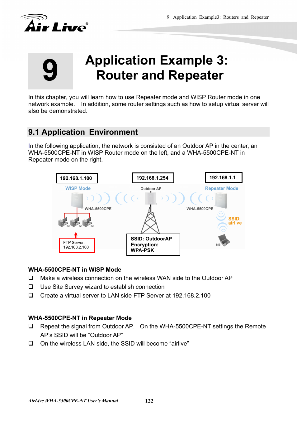 Application example 3: router and repeater, 1 application environment | AirLive WHA-5500CPE-NT User Manual | Page 128 / 161