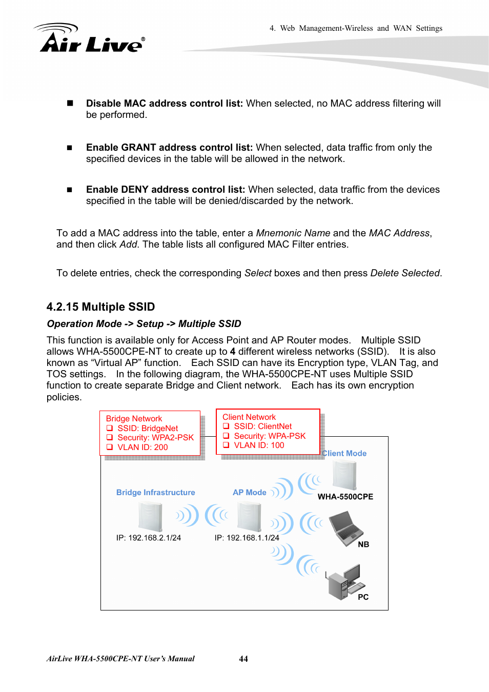 15 multiple ssid | AirLive WHA-5500CPE-NT User Manual | Page 50 / 161