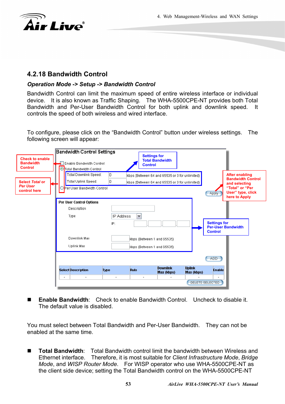 18 bandwidth control | AirLive WHA-5500CPE-NT User Manual | Page 59 / 161