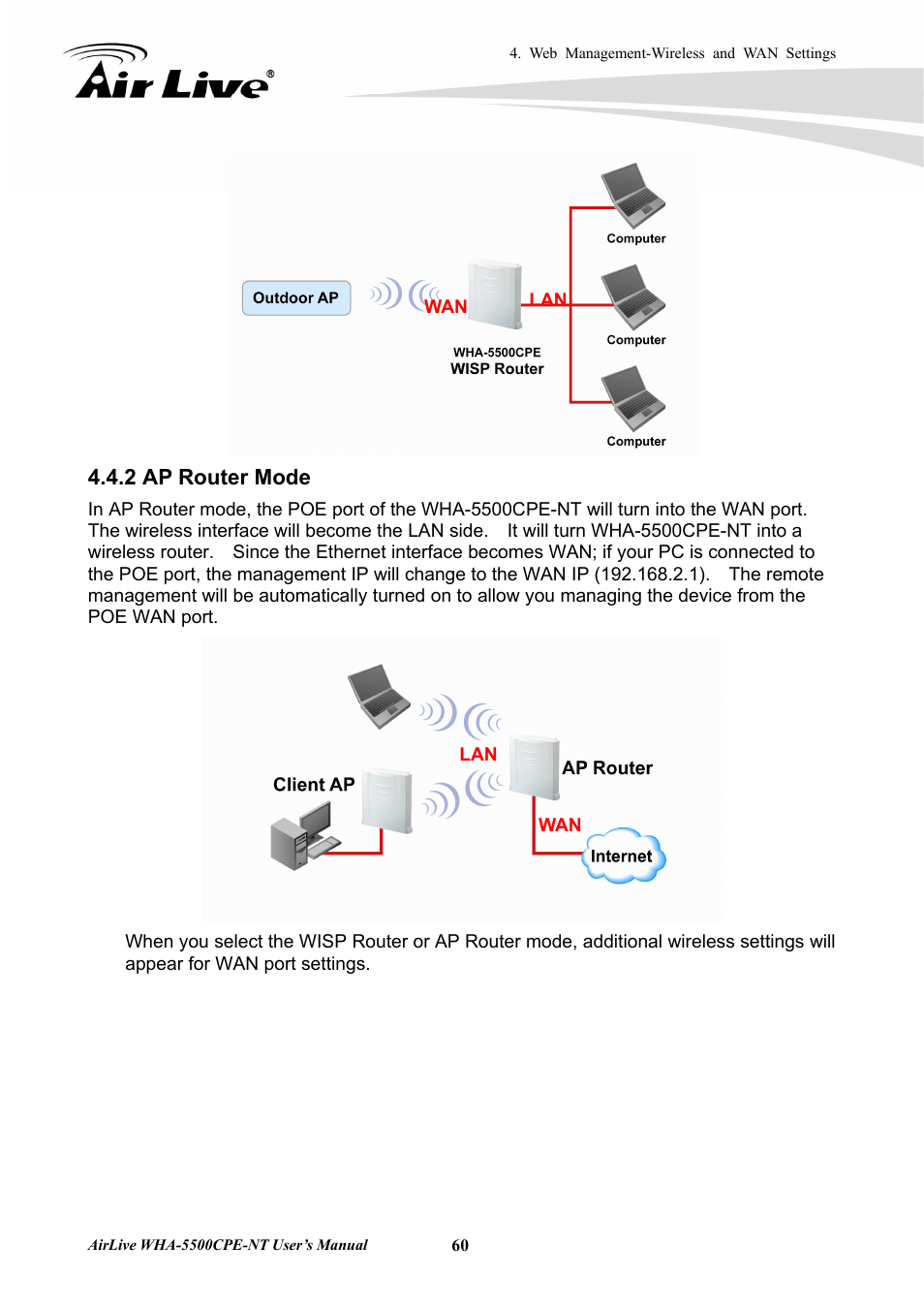 2 ap router mode | AirLive WHA-5500CPE-NT User Manual | Page 66 / 161