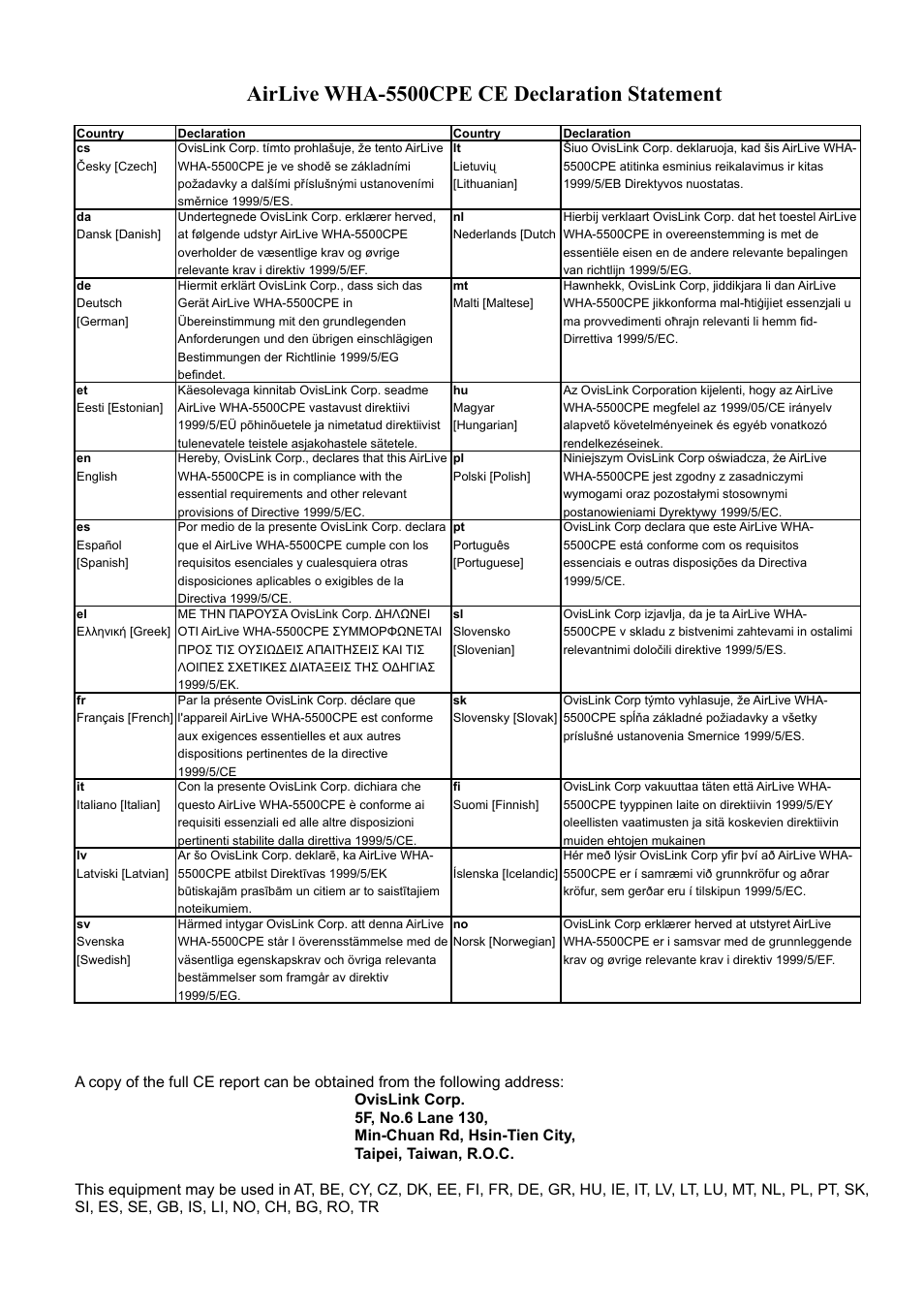 Airlive wha-5500cpe ce declaration statement | AirLive WHA-5500CPE-PCBA User Manual | Page 3 / 72